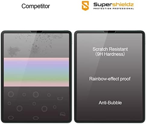 Supershieldz dizajniran za novi iPad Pro 12,9 inč - 6./5./4./3. generacija) Zaštitnik zaslona od kaljenog staklenog zaslona,