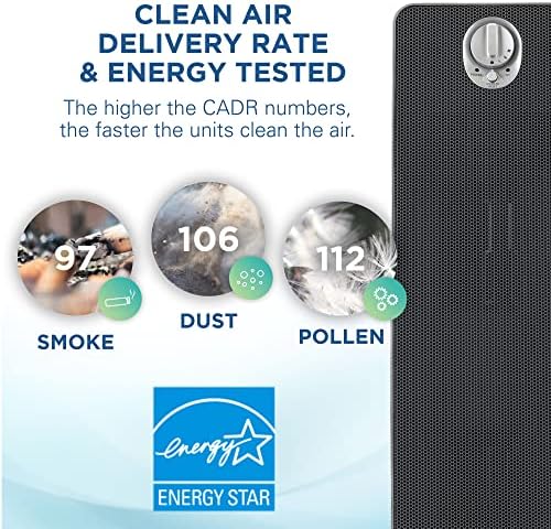 Pročišćivač zraka 94900 22 3-u-1 s filtrom za kuću, cijelu sobu, UV ubija klice, filtrira alergije, dim, prašinu, perut kućnih