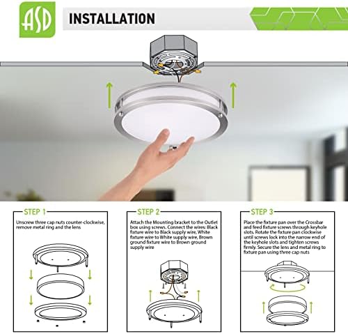 ASD 12 -inčni za ispiranje stropna svjetlost, LED zatamnjena u blizini stropnog rasvjetnog učvršćenja za rublje u kuhinjskom