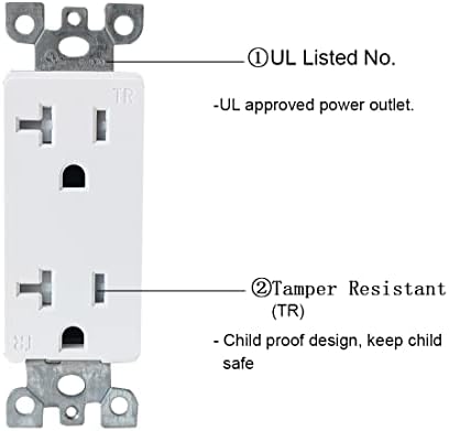 Boplat 2 Outlet Gang Power s 1 Cat6 Ethernet priključak - 20A ELEKTRIČNI OPLOVNI POKLJUČIVANJE SA 1 CAT6 RJ45 Keystone priključak