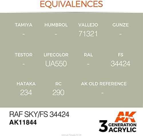 AK akrili 3GEN zrakoplov AK11844 RAF Sky/FS 34424