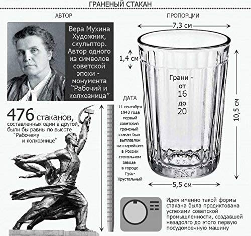 Ruski topli čaj za piće s pločama staklene Granyoniy 200 ml za vruće/hladne tekućine odgovara držaču Podstakannik Vintage
