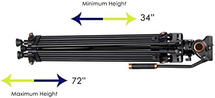 Profesionalni quad tube aluminij 72 stativ za Panasonic Lumix DMC-GH2