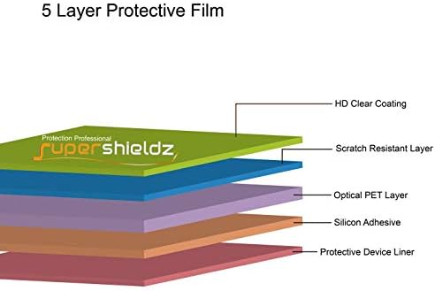 Supershieldz Dizajniran za zaštitnog ekrana Amazfit GTS 2, prozirnog zaslona visoke razlučivosti