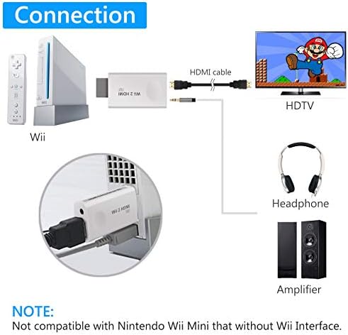 ESYNIN WII TO HDMI CONVERTER, WII to HDMI adapter WII na HDMI 720P 1080P ADAPTER VIDEO TERFETER ADAPTER s 3,5 mm audio priključni
