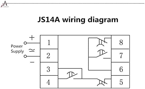 NUNOMO JS14A ELEKTRONSKI Vremenski relej na upravljanju kašnjenjem Tipa tranzistora AC220V 120S Tip Time Counter Ploča