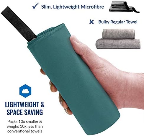 TJnmu Blue Perfect Microfiber ručnik 15,7 '' x 31,5 '', za ruksak za putnički kamp za teretanu joga fitness-23