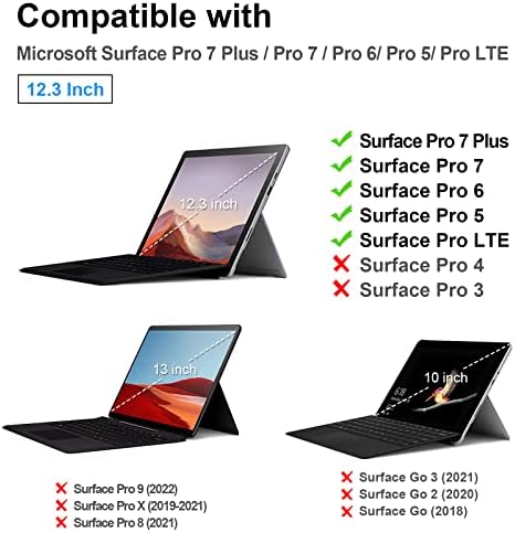 Fintie Tvrdi slučaj za Microsoft Surface Pro 7 Plus/ Pro 7/ Pro 6/ Pro 5/ Pro LTE, zaštitni zaštitni poklopac otporan na