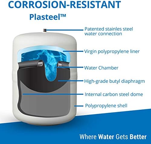 Plasteel reverzna osmoza spremnika bijele vode 3,2 galona, ​​¼ ”NPT SS, pred-punjenje 6 psi