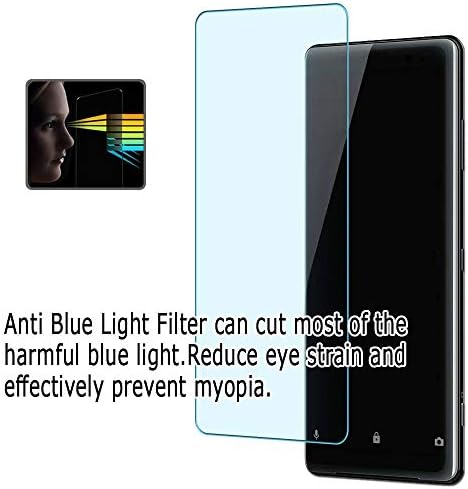 PUCCY 2 PACK Anti Plavi svjetlosni ekran zaštitni film, kompatibilan s Lenovo ThinkVision L1711P 17 zaslon za prikaz TPU
