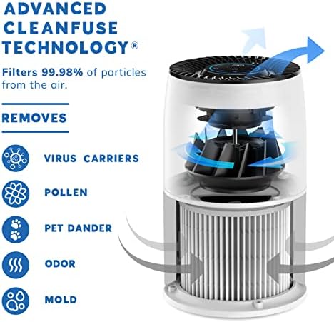 Pročišćivač zraka za dom, velika soba, pametni automatski senzor za filtar, filtar za 99,98%, uklanja 99,98% mirisa, plijesni,