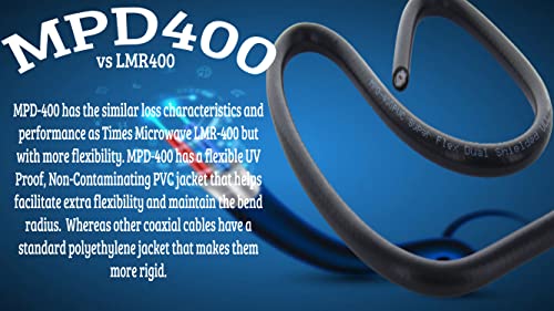 MPD Digital MPD-400 PVC Black Super Flex MPD400 DUAL SHIEDED ULL 50 OHM UltraFlex RF koaksijalni kabel, namotan bez konektora,