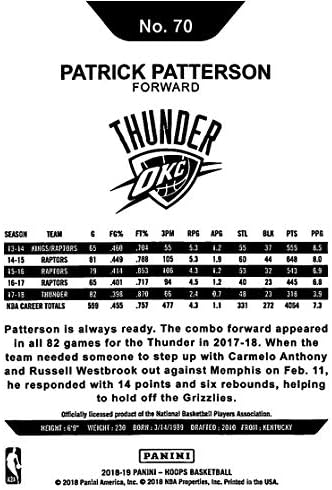 2018-19 Panini obruči 70 Patrick Patterson Oklahoma City Thunder NBA košarkaška karta