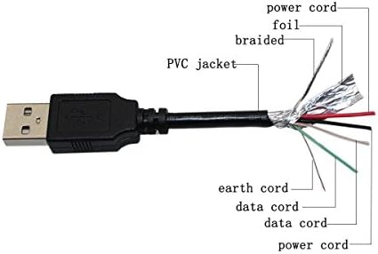BestCh 2ft USB kabel za punjenje PC prijenosnog kabela DC kabel za napajanje za Emerson EM222 EM227 EM228 EM228WM EM227SLV