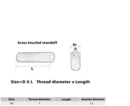 Khgwero mesing okrugli stolf PCB matična ploča ženska ženska navoja stud razmaknica šupljih stupova vijčana matica m2