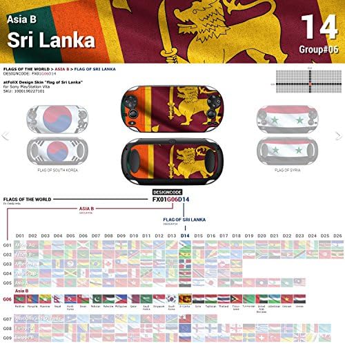 Dizajnerska koža s oznakom Zastava Šri Lanke za